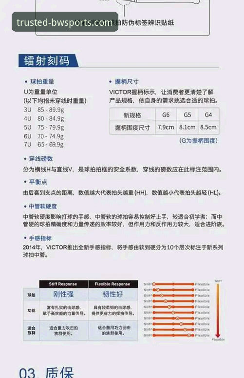 宝威体育最新版本功能详解：从界面到性能的全面升级